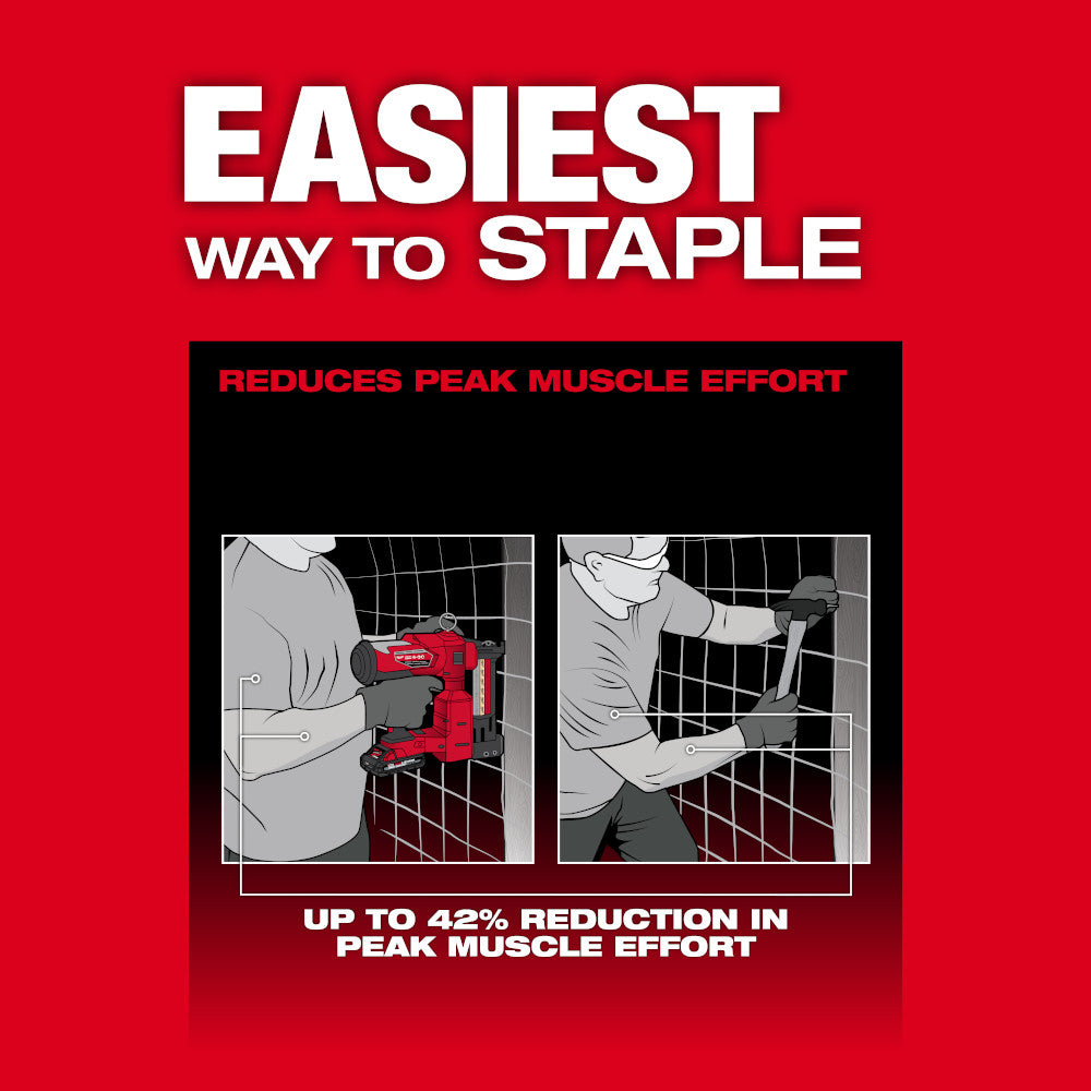 M18 FUEL™ Utility Fencing Stapler Kit