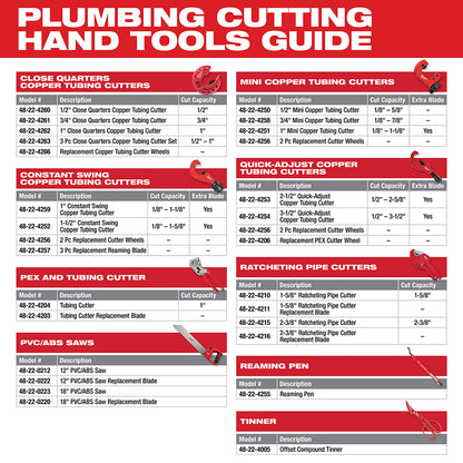 1 in. Constant Swing Copper Tubing Cutter