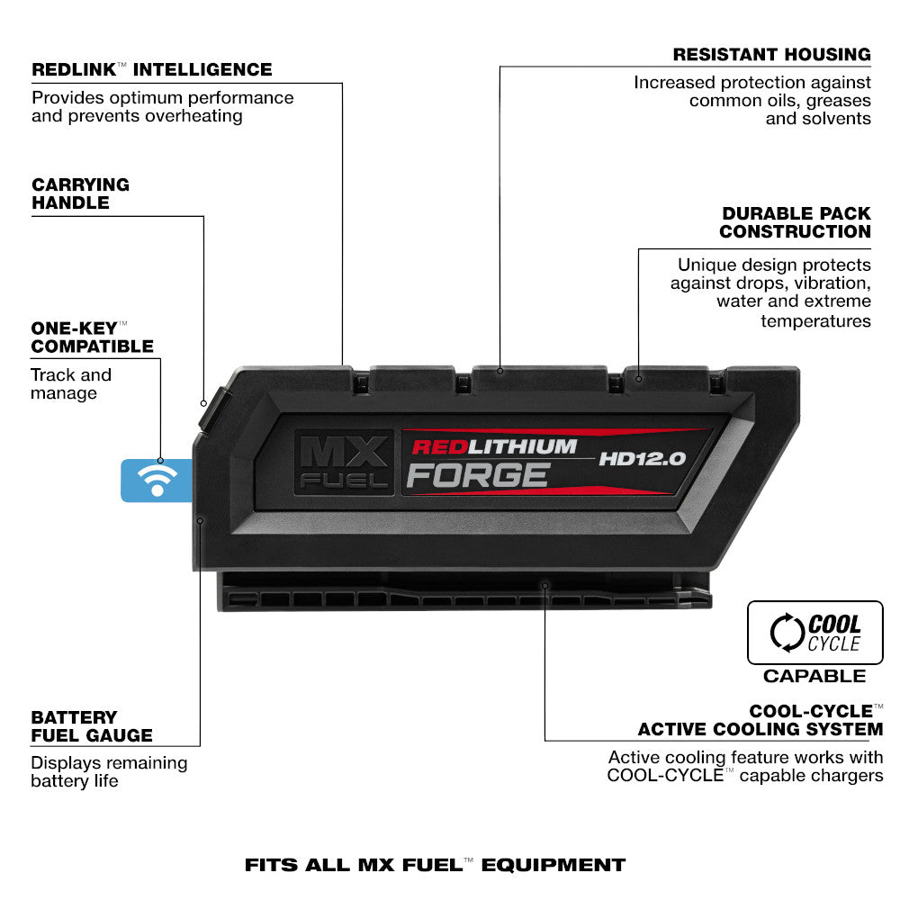 MX FUEL™  REDLITHIUM™ FORGE™ HD12.0 Battery Pack