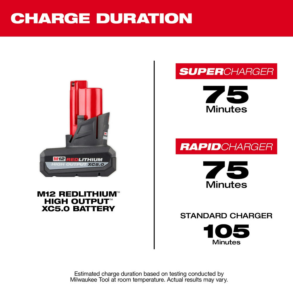 M12™ REDLITHIUM™ HIGH OUTPUT™ XC5.0 Battery Pack