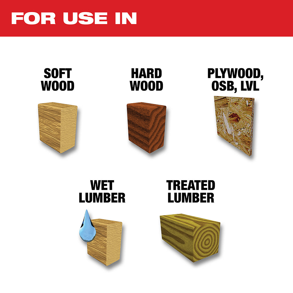 For use in Softwood, Hardwood, Plywood, OSB, LVL, Wet Lumber, Treated Lumber
