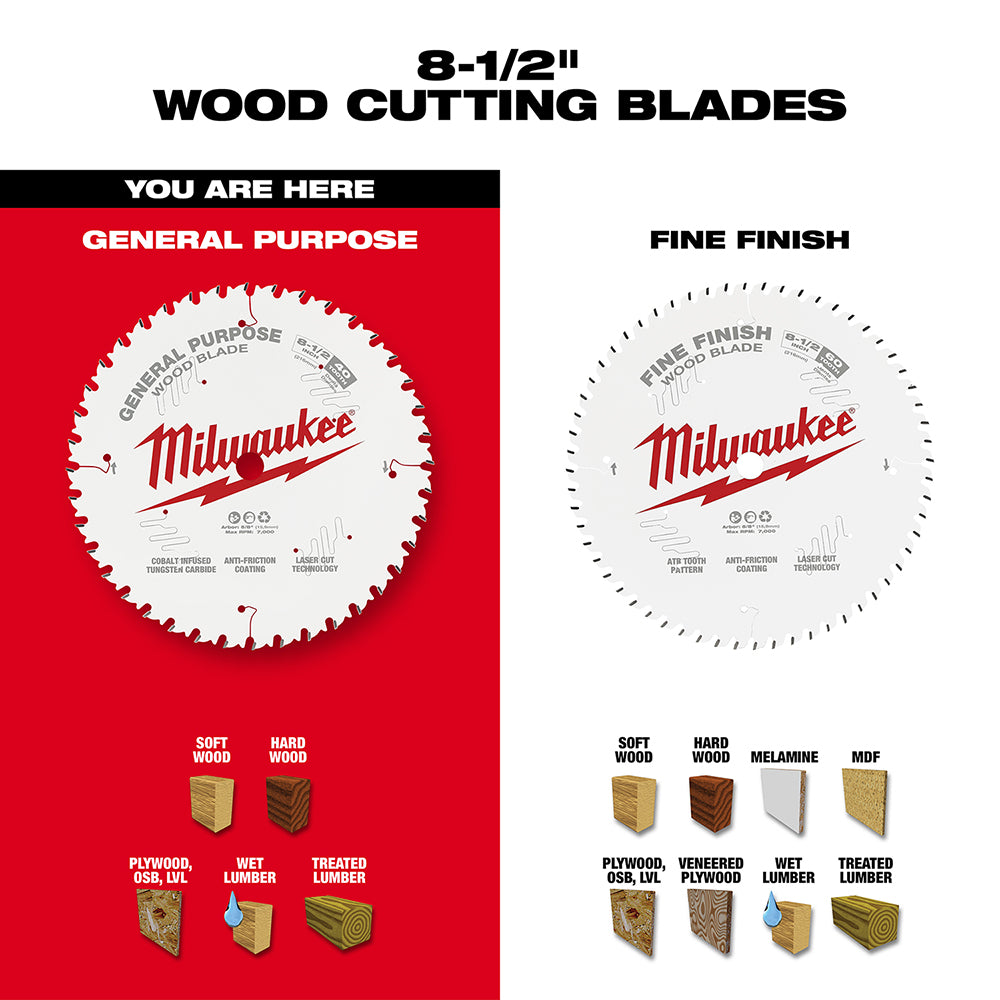 8-1/2" 40T General Purpose Circular Saw Blade