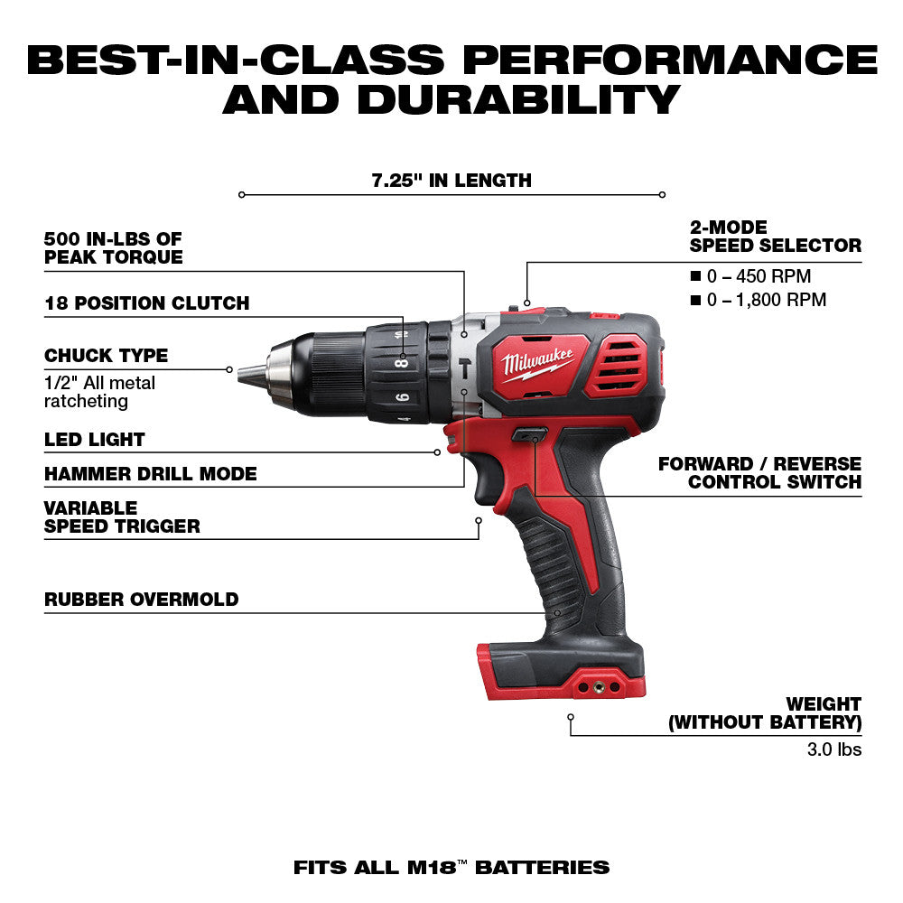 M18™ Compact 1/2 in. Hammer Drill/Driver Kit w/ Compact Batteries