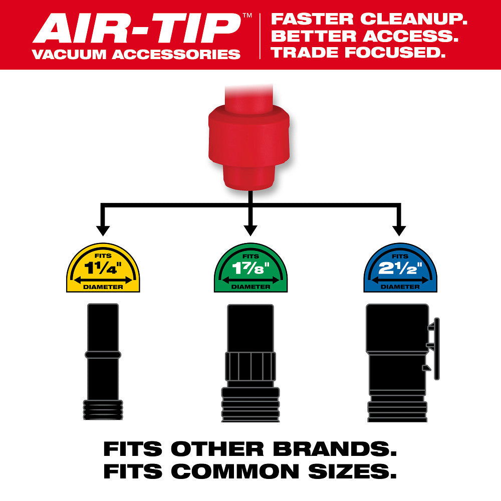 AIR-TIP™ Low-Profile Pivoting Brush Tool