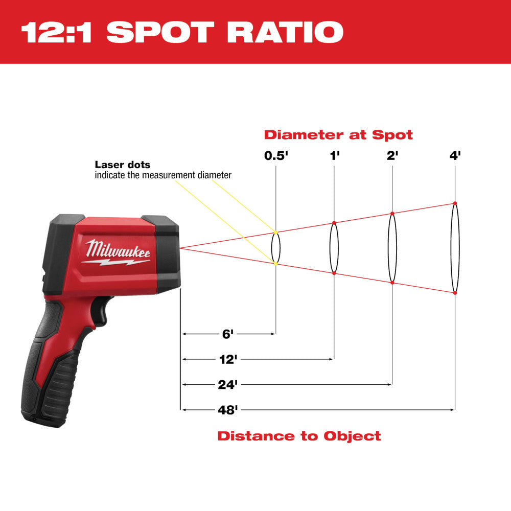 12:1 Infrared Temp-Gun