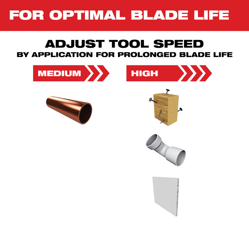 OPEN-LOK™ 1-1/4" TITANIUM CHARGED™ Bi-Metal Multi-Material Multi-Tool Blade