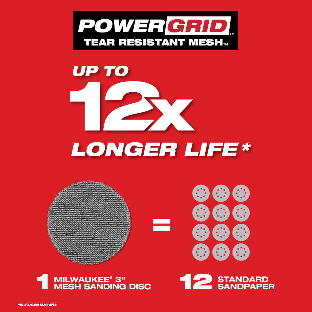 3” 80 Grit Mesh Sanding Discs with POWERGRID™ Tear Resistant Mesh – (12 PK) + Pad Saver