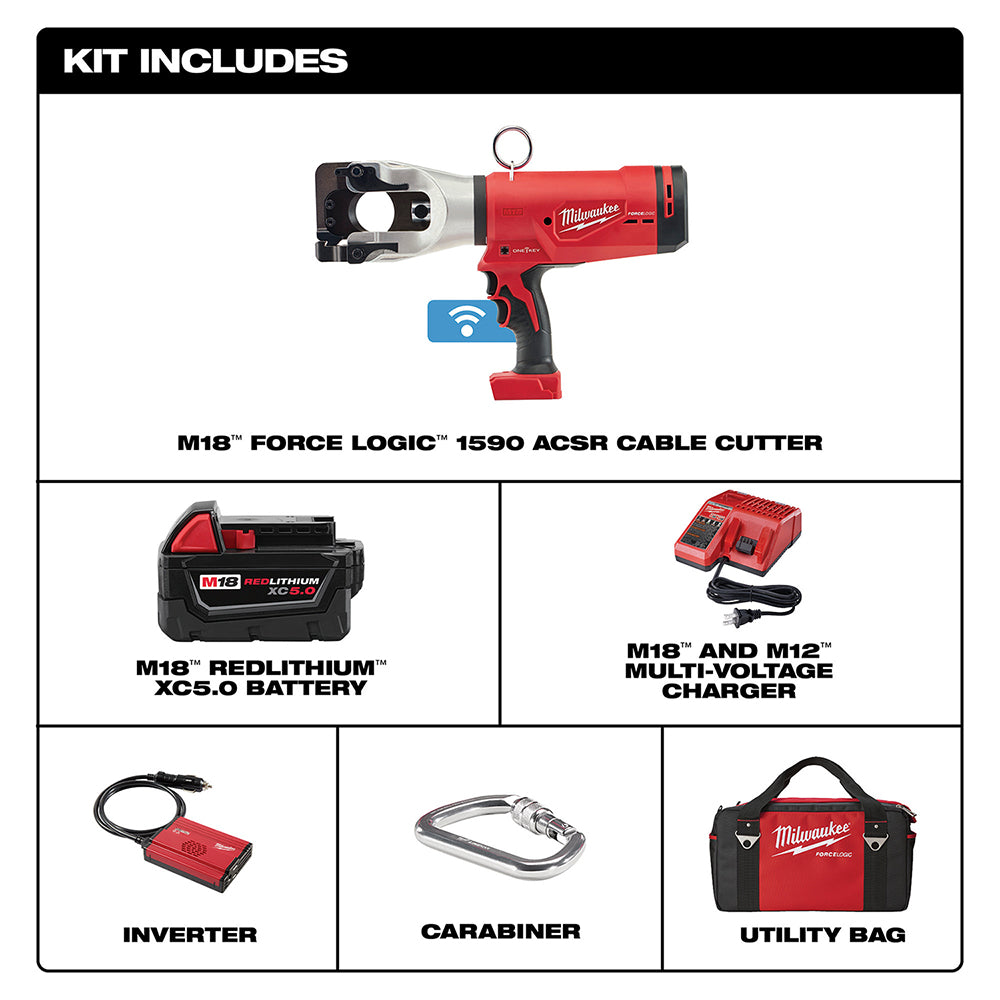 M18™ FORCE LOGIC™ 1590 ACSR Cable Cutter