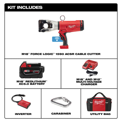 M18™ FORCE LOGIC™ 1590 ACSR Cable Cutter