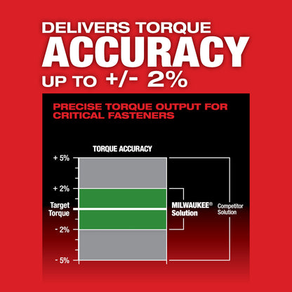 M12 FUEL™ 3/8 in. Digital Torque Wrench with ONE-KEY™