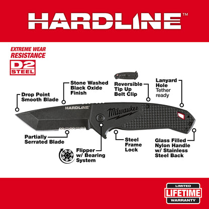 3 in. HARDLINE™ Serrated Tanto Blade Pocket Knife