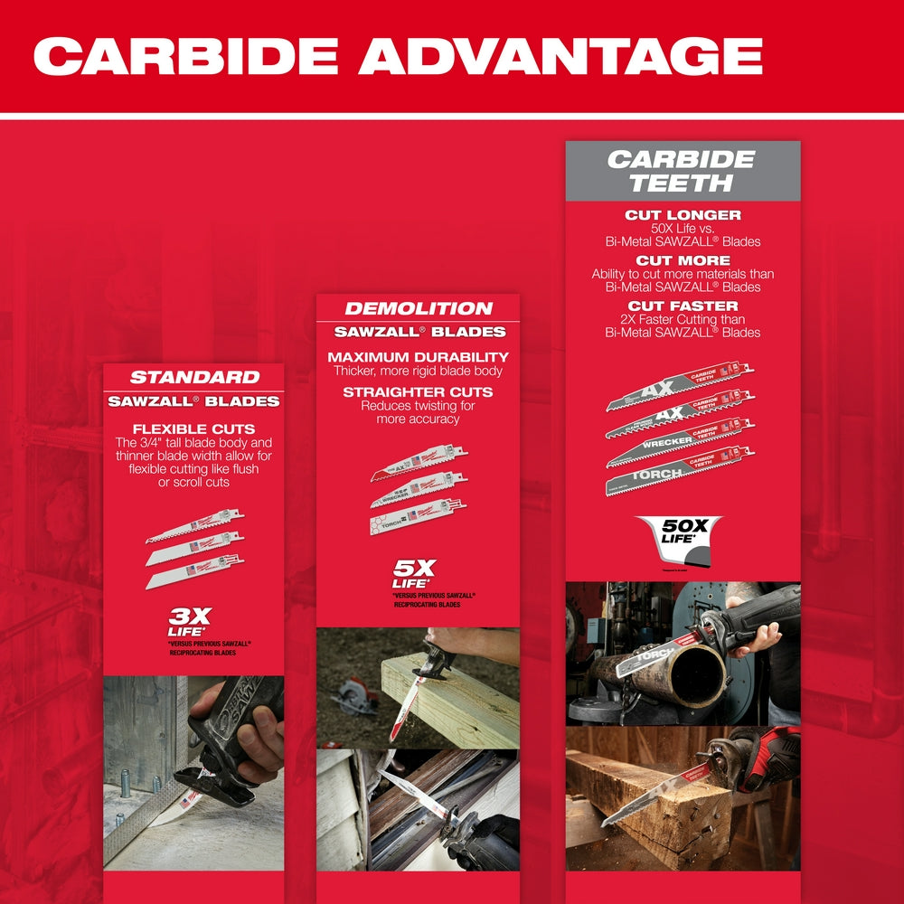 9" 5 TPI AX™ with Carbide Teeth for Wood with Nails SAWZALL® Blade (25 PK)