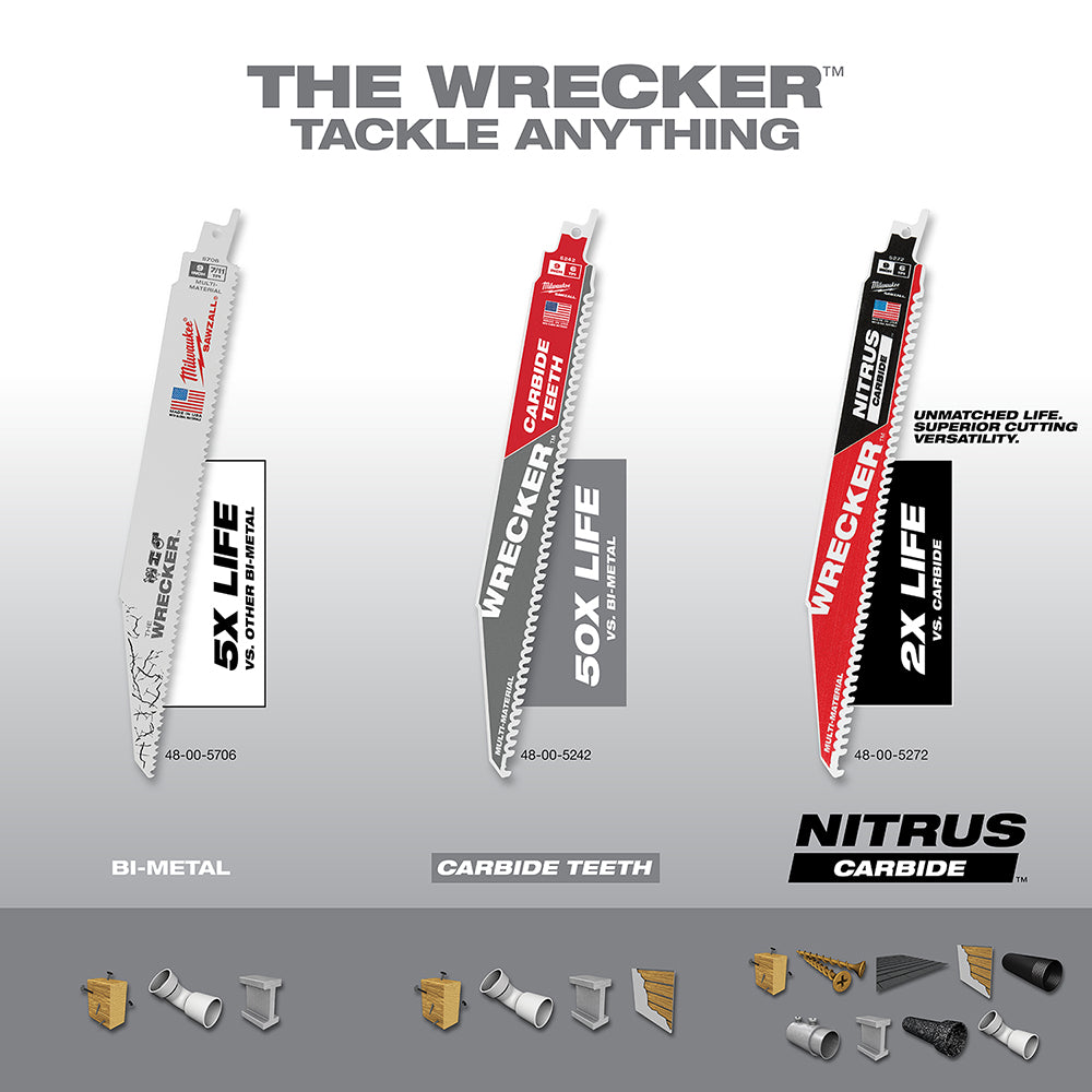 9" 6 TPI WRECKER™ with Carbide Teeth SAWZALL® Blade for Multi-Material (1 PK)