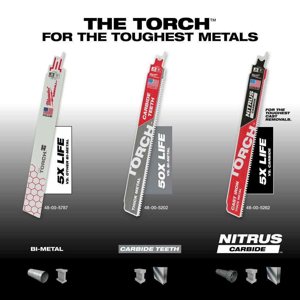 9" 8 TPI TORCH™ with Carbide Teeth SAWZALL® Blade (1 PK)