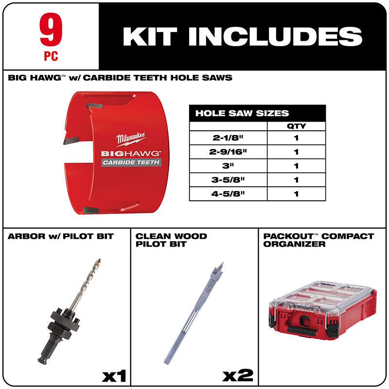 9 pc. BIG HAWG™ with Carbide Teeth PACKOUT™ Kit