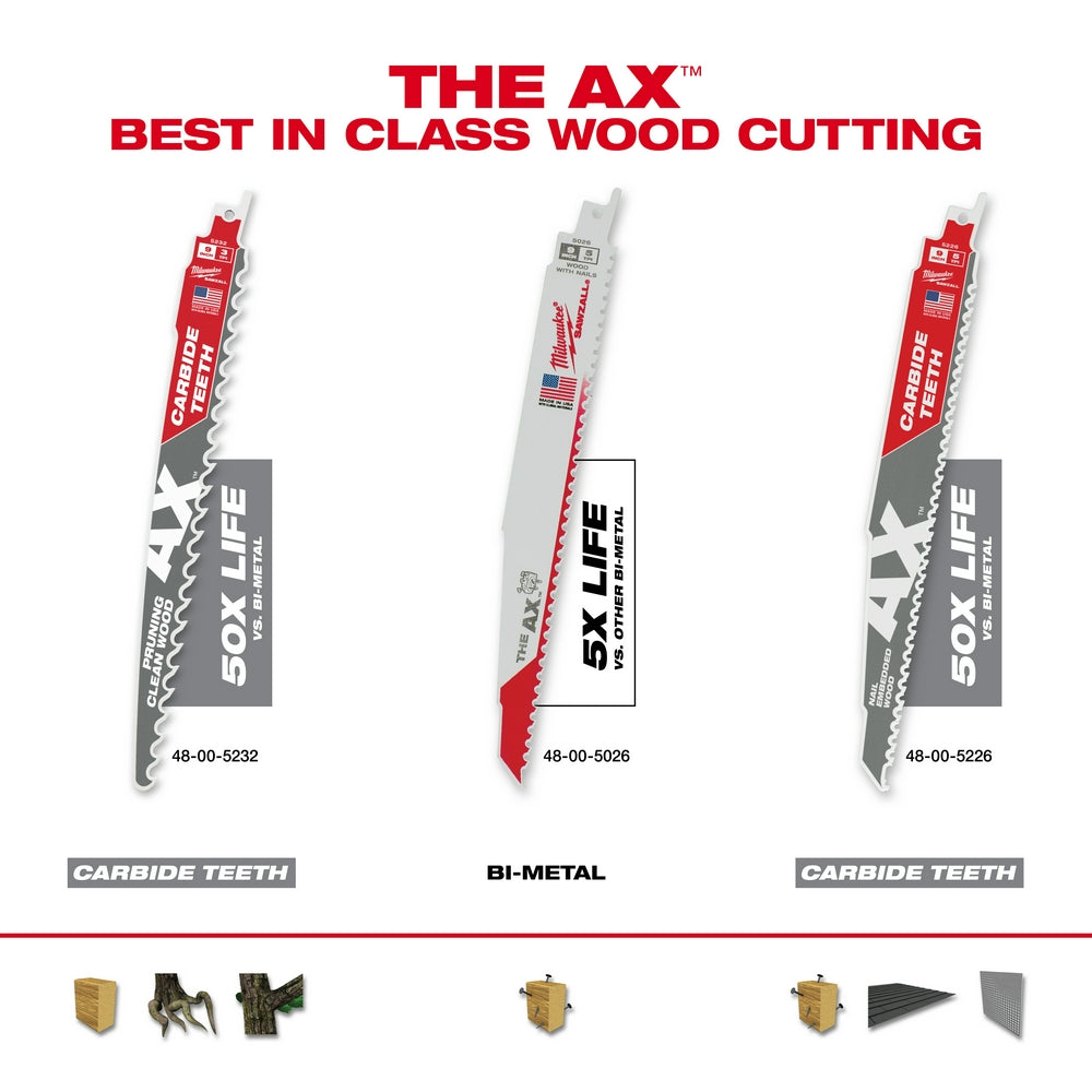 9" 5 TPI AX™ with Carbide Teeth for Wood with Nails SAWZALL® Blade (25 PK)