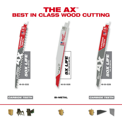 9" 5 TPI AX™ with Carbide Teeth for Wood with Nails SAWZALL® Blade (25 PK)