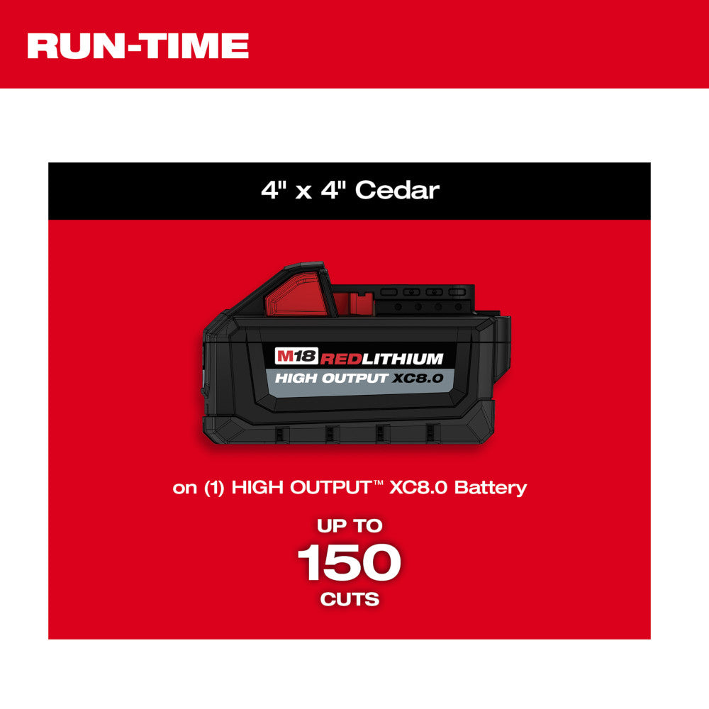 M18 FUEL™ 14" Top Handle Chainsaw Kit
