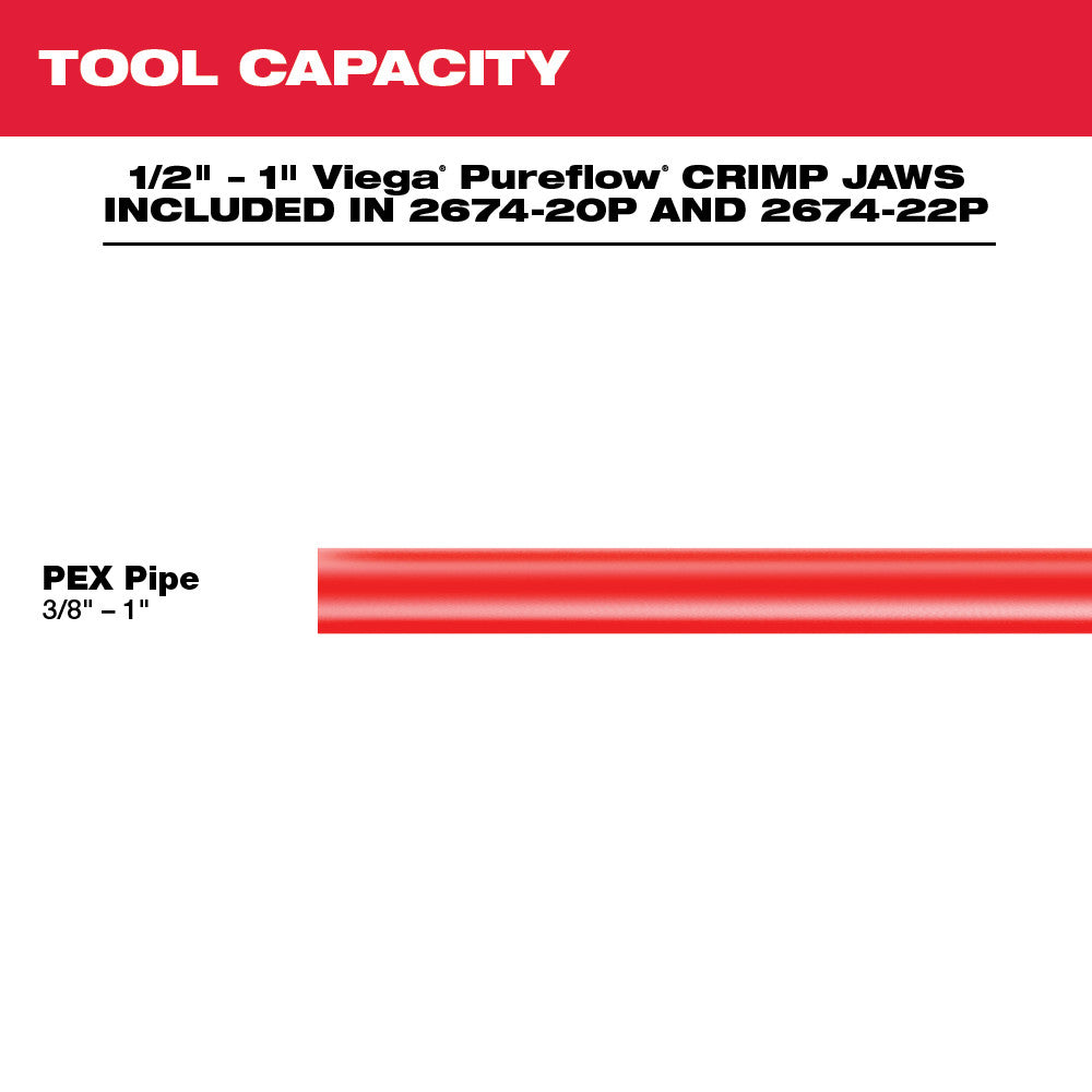 M18™ Short Throw Press Tool Kit w/ Viega PureFlow™ Jaws