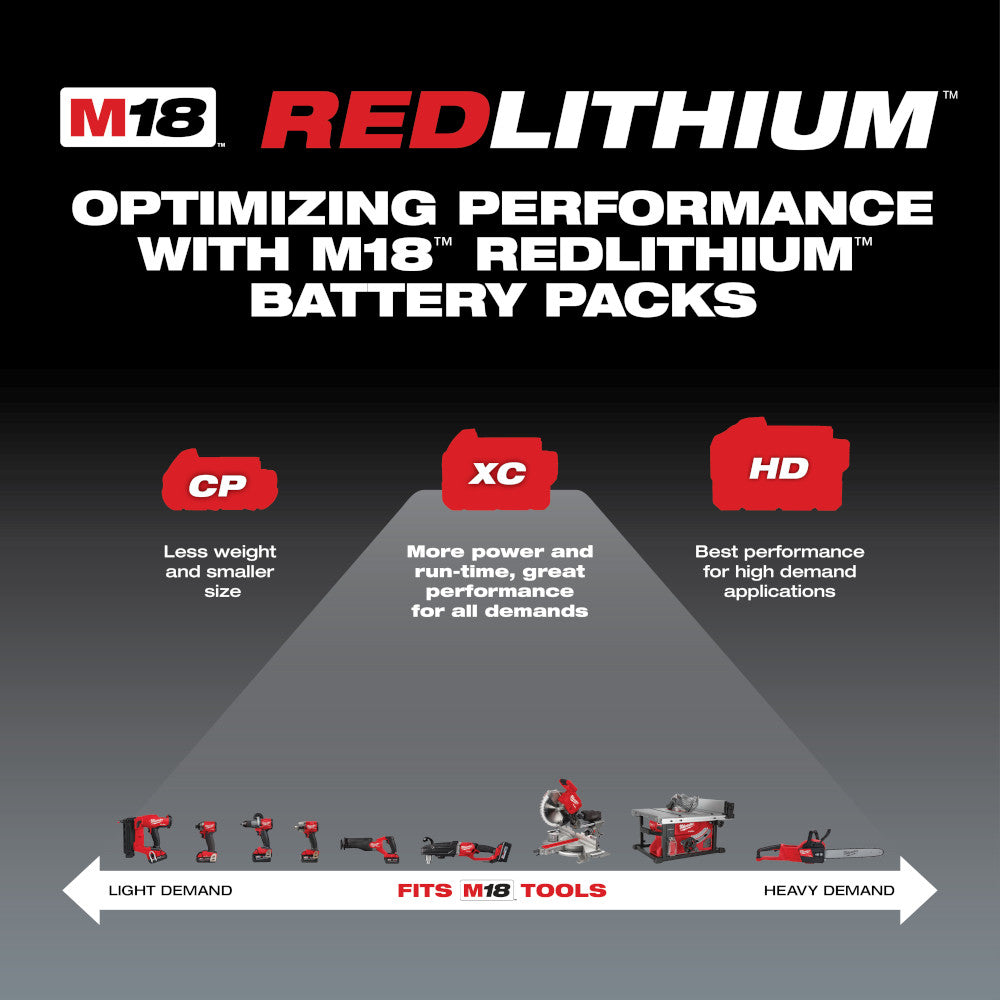 M18™ REDLITHIUM™ XC 5.0Ah Extended Capacity Battery Pack