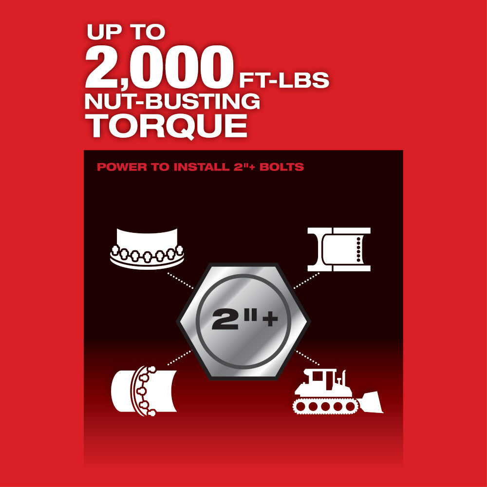 M18 FUEL™ 1 in. D-Handle High Torque Impact Wrench w/ ONE-KEY™