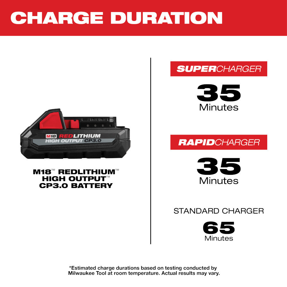 M18™ REDLITHIUM™ HIGH OUTPUT™ CP3.0 Battery 2 Pack