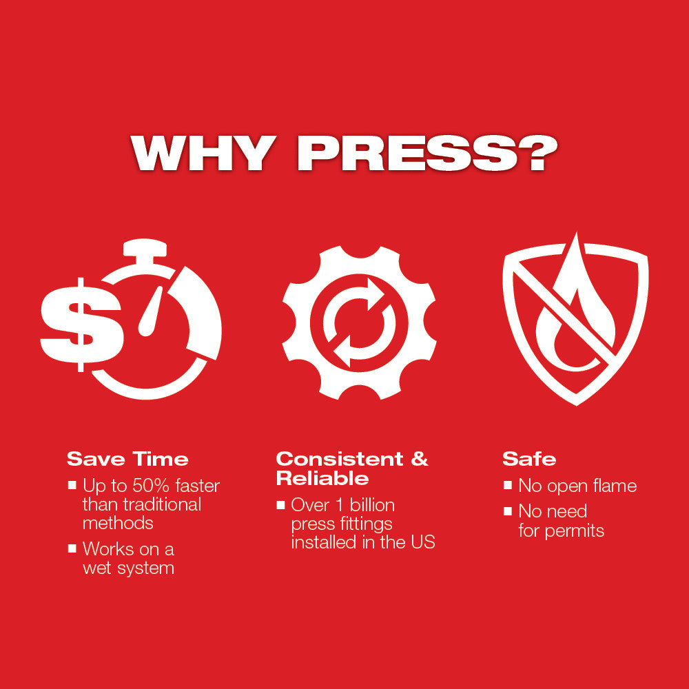 M18™ FORCE LOGIC™ Press Tool w/ ONE-KEY™ w/ 1/2"-2" CTS Jaws