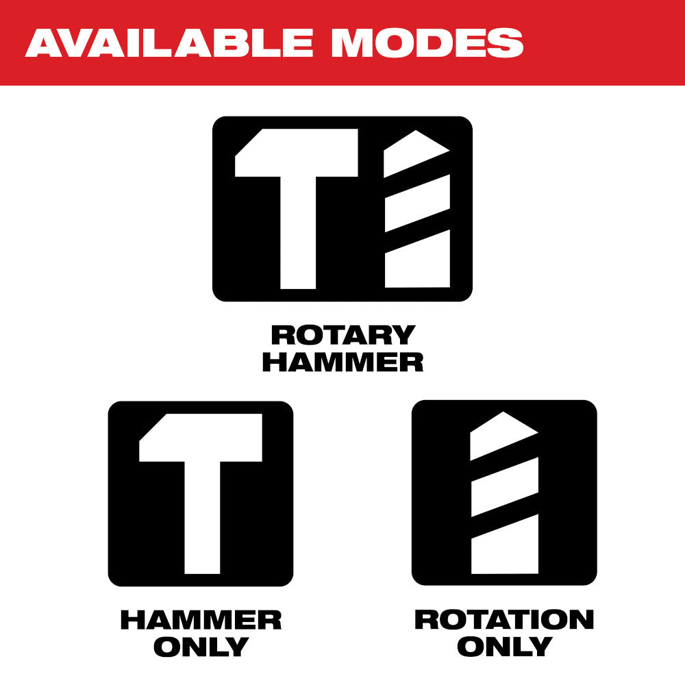 1-1/8 in. SDS Plus Rotary Hammer Kit