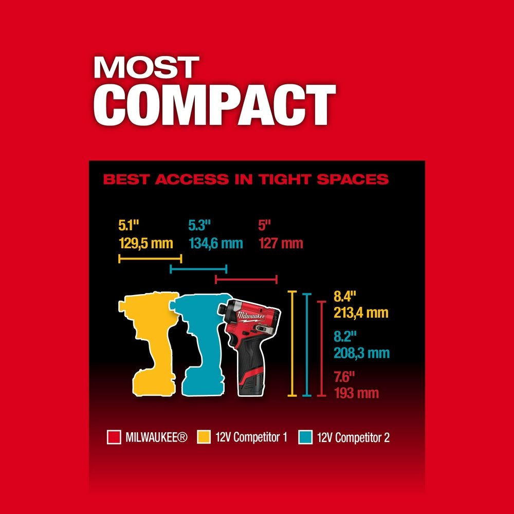 M12 FUEL™ 1/4" Hex Impact Driver