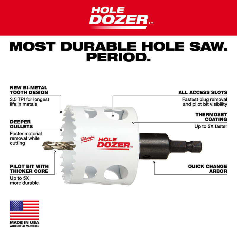 9PC HOLE DOZER™ General-Purpose Hole Saw Kit