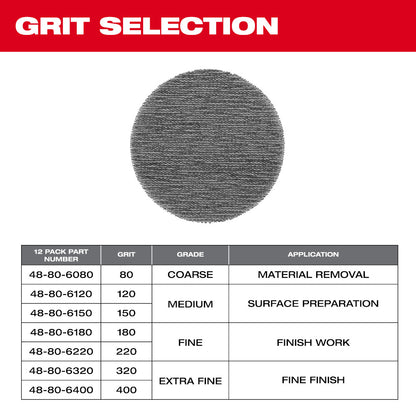 3” Assorted 80, 120, 180 Grit Mesh Sanding Discs with POWERGRID™ Tear Resistant Mesh – (12 PK) + Pad Saver