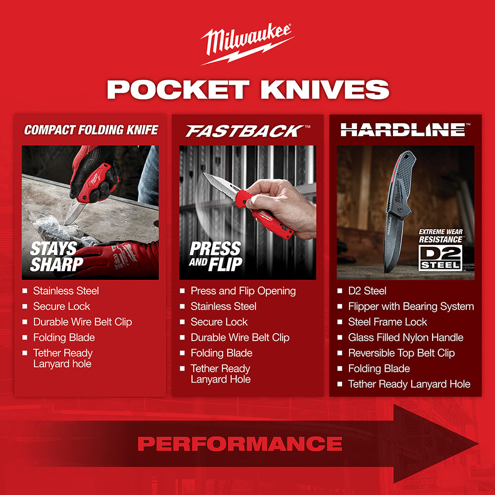 3 in. HARDLINE™ Smooth Blade Pocket Knife