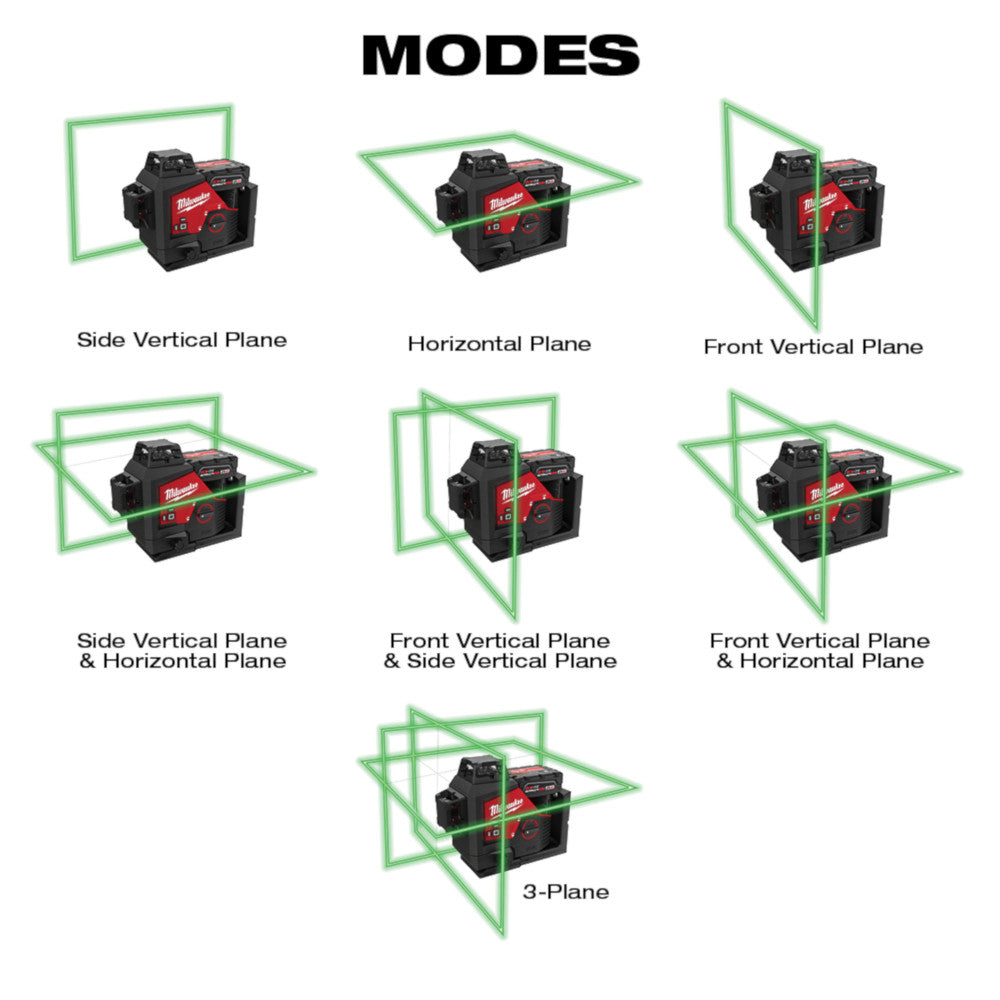 M12™ Green 360-Degree 3-Plane Laser Kit