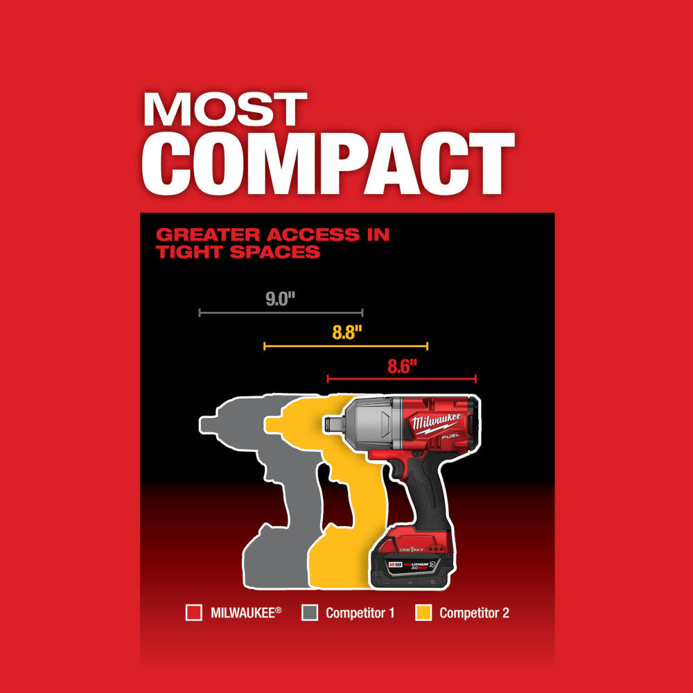 M18 FUEL™ w/ONE-KEY™ High Torque Impact Wrench 3/4" Friction Ring Kit