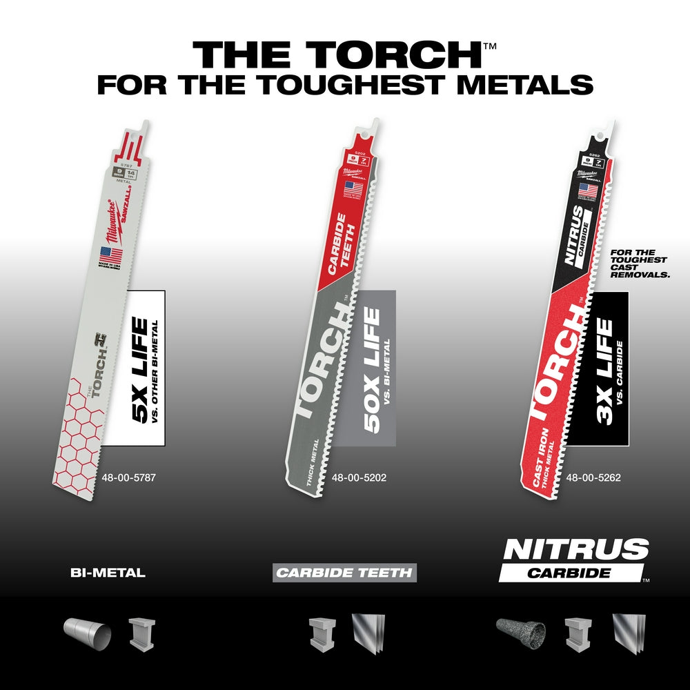 9" 10 TPI TORCH™ SAWZALL® Blade for Thick Metal (25 PK)