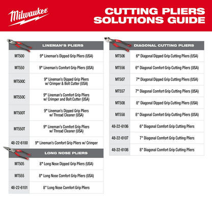 9" Lineman's Dipped Grip Pliers (USA)