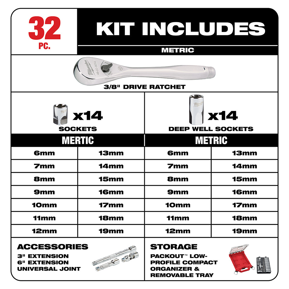 3/8 in. 32 Pc. Ratchet and Socket Set in PACKOUT™ - Metric