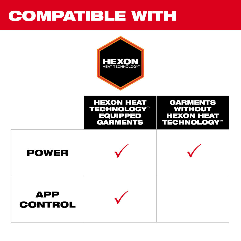 Heated Gear Power Source w/ App Control