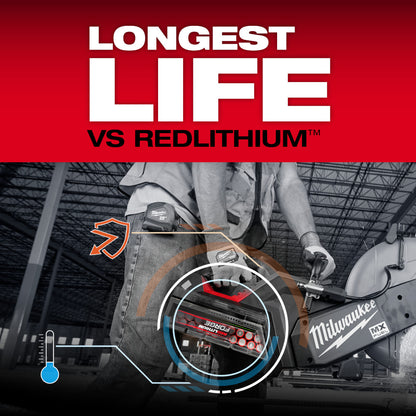 MX FUEL™  REDLITHIUM™ FORGE™ HD12.0 Battery Pack