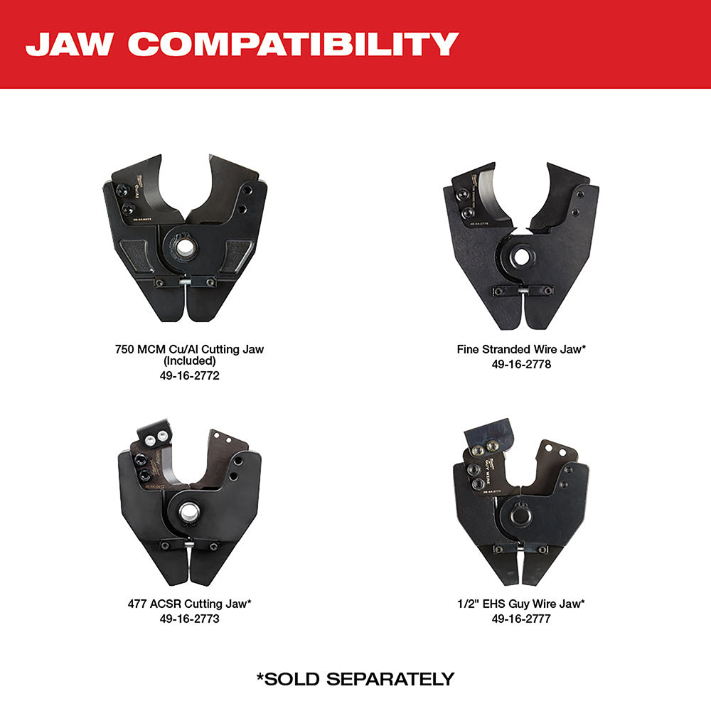 M18™ FORCE LOGIC™ Cable Cutter Kit with 750 MCM Cu Jaws