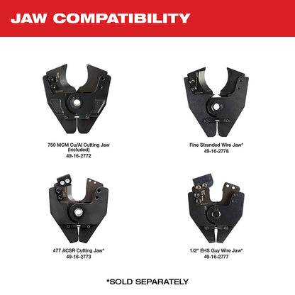 M18™ FORCE LOGIC™ Cable Cutter Kit with 750 MCM Cu Jaws