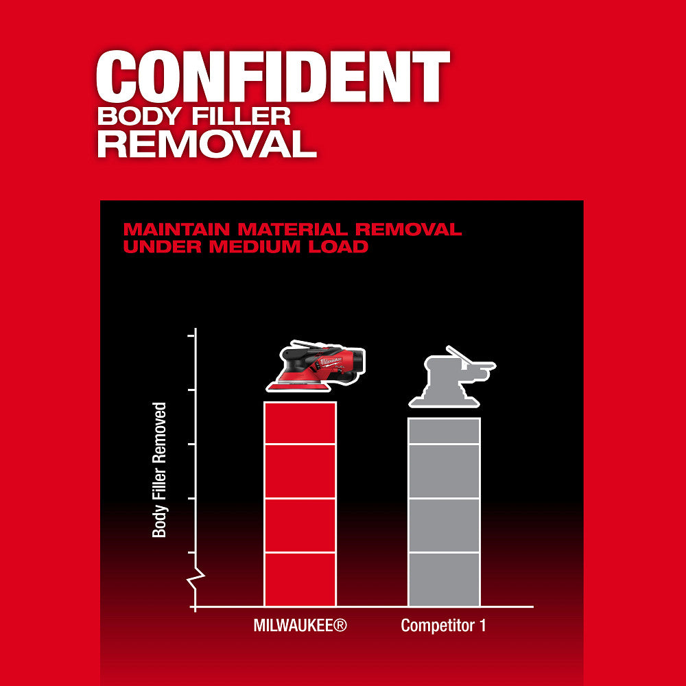 M12 FUEL™ 6" Random Orbital Sander (3/16")