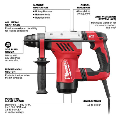 1-1/8 in. SDS Plus Rotary Hammer Kit