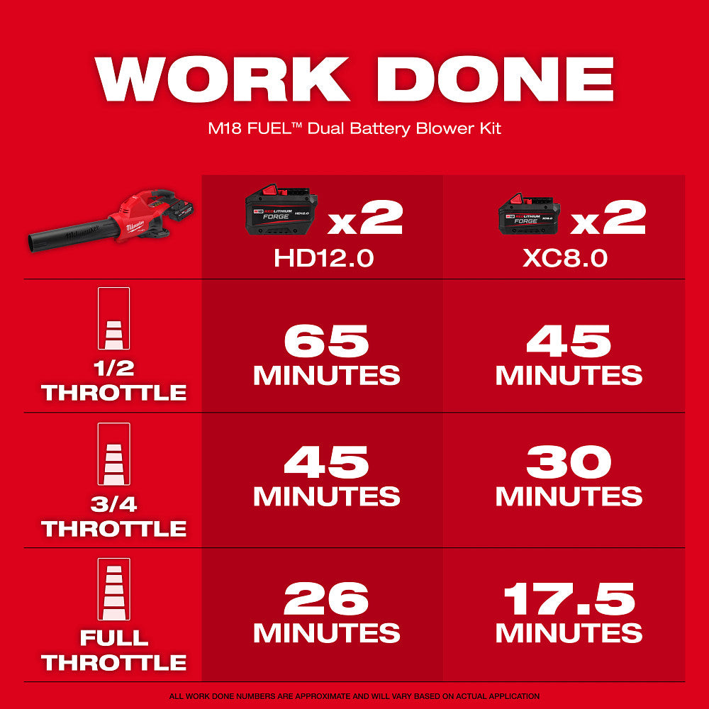 M18 FUEL™ Dual Battery Blower