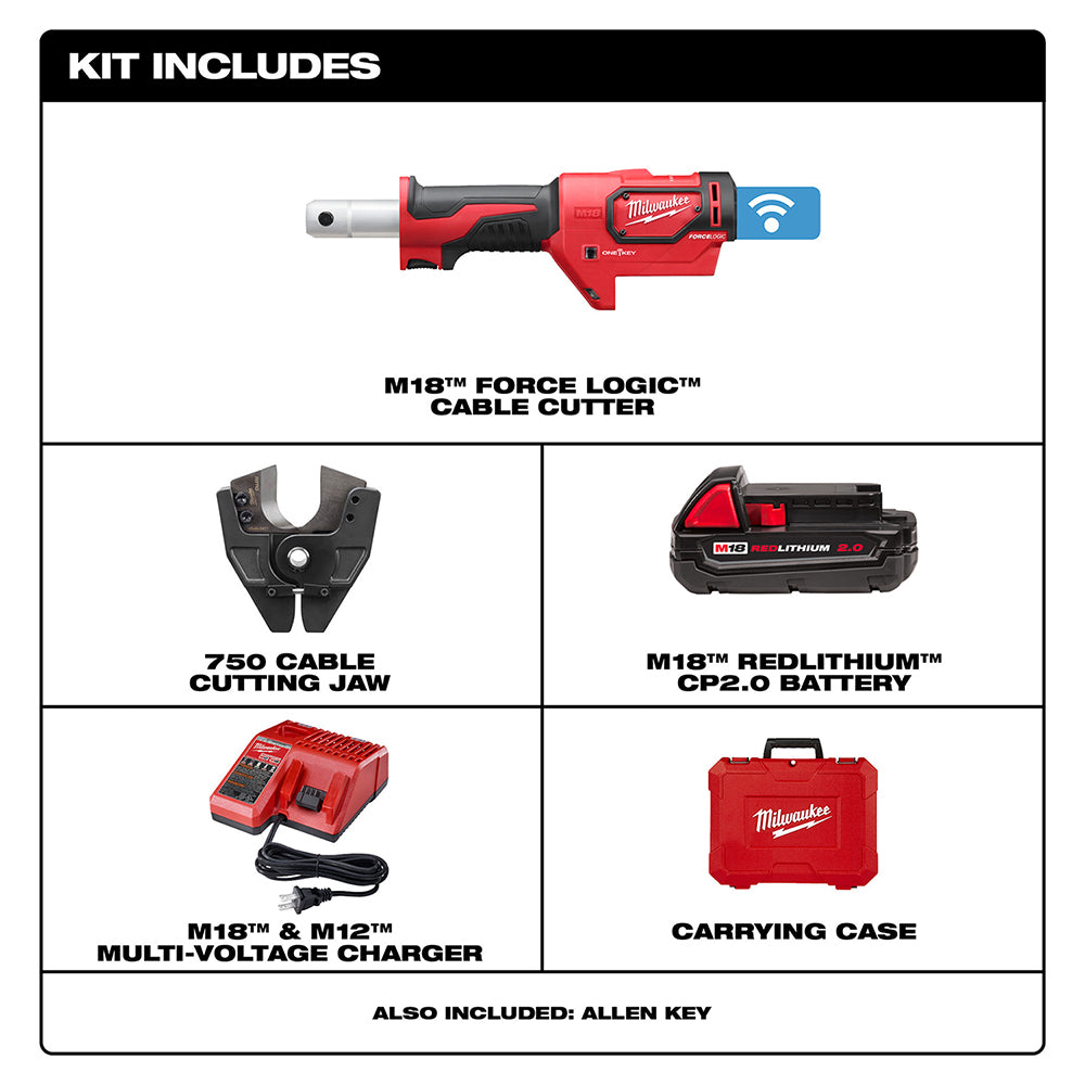 M18™ FORCE LOGIC™ Cable Cutter Kit with 750 MCM Cu Jaws