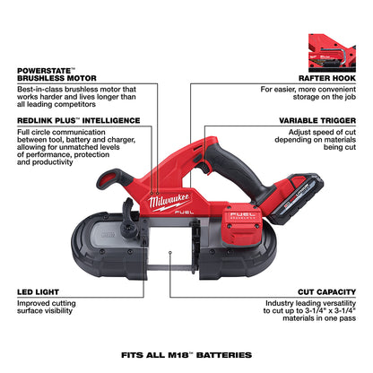 M18 FUEL™ Compact Band Saw Kit