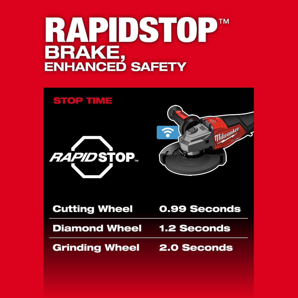 M18 FUEL™ 7" Variable Speed Braking Grinder