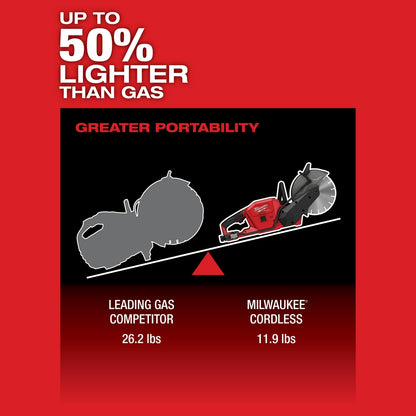 M18 FUEL™ 9 in. Cut-Off Saw with ONE-KEY™ Kit