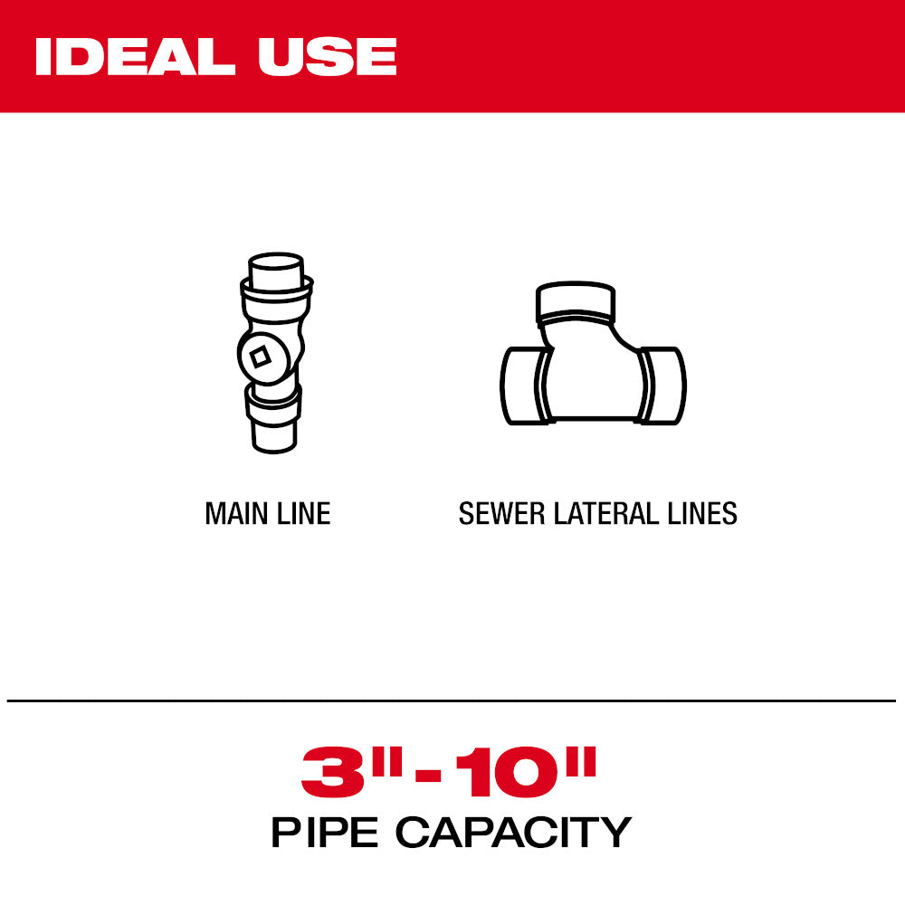 M18™ 200’ Stiff Modular Pipeline Inspection System