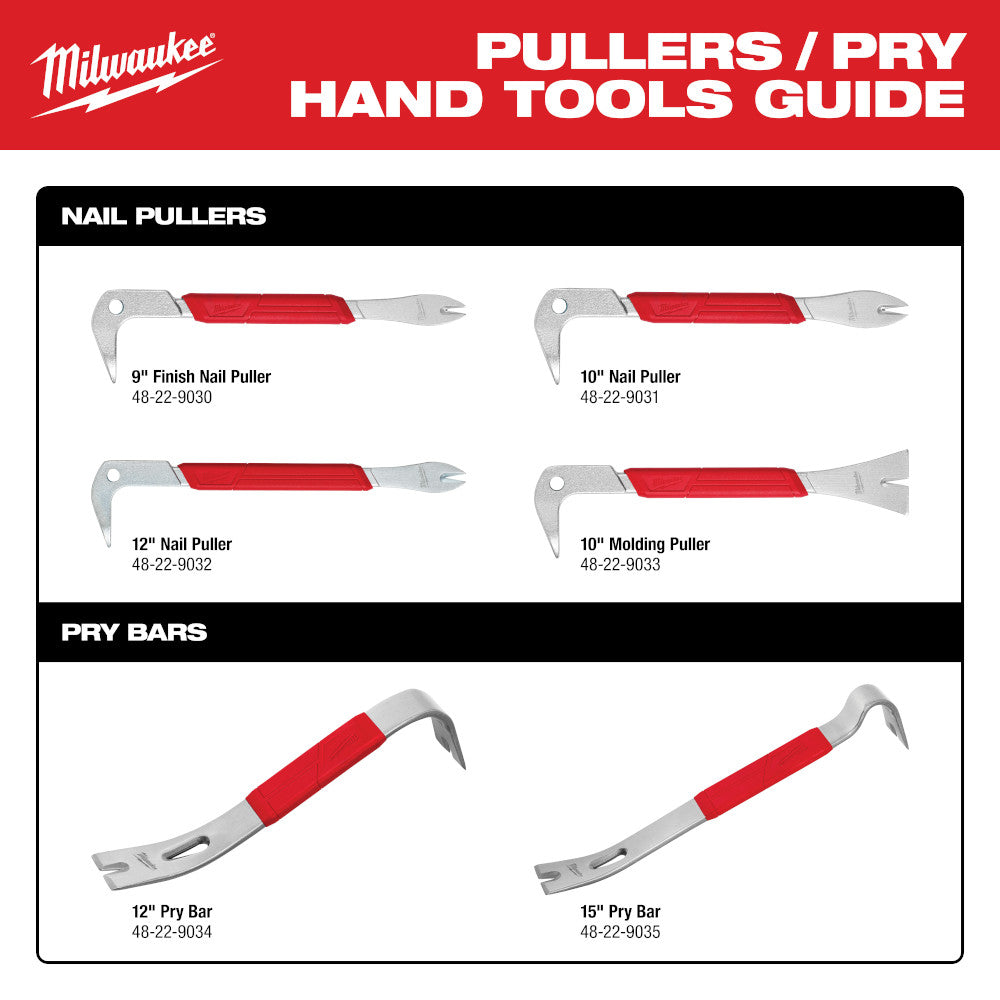 12 in. Nail Puller